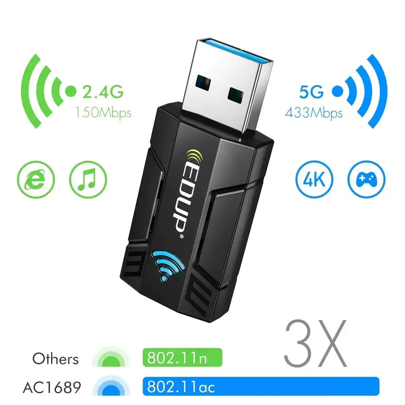 EDUP AC1300Mbps USB WiFi Adapter for PC and Laptop