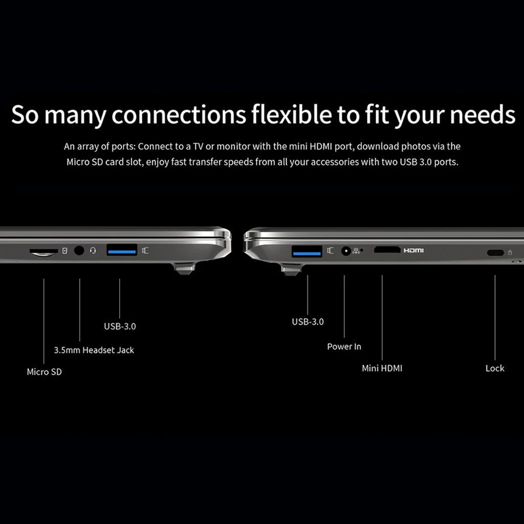 BMAX X15PLUS 15.6 Inch Laptop Intel N5095 CPU 16GB RAM 512GB SSD Wind