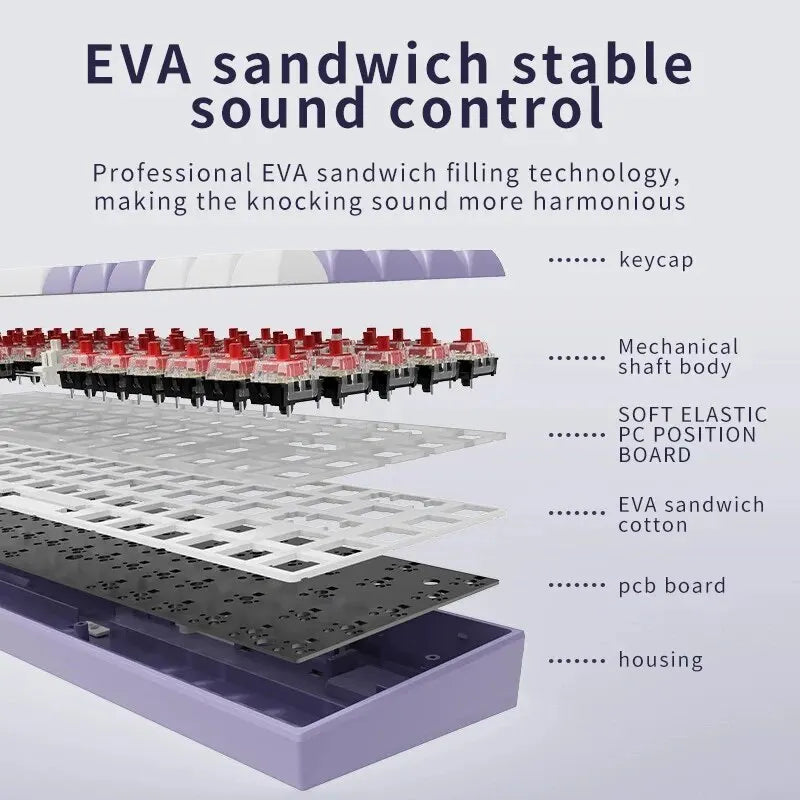 AJAZZ AK680 Mechanical Keyboard Gaming Wired Compact Laptop