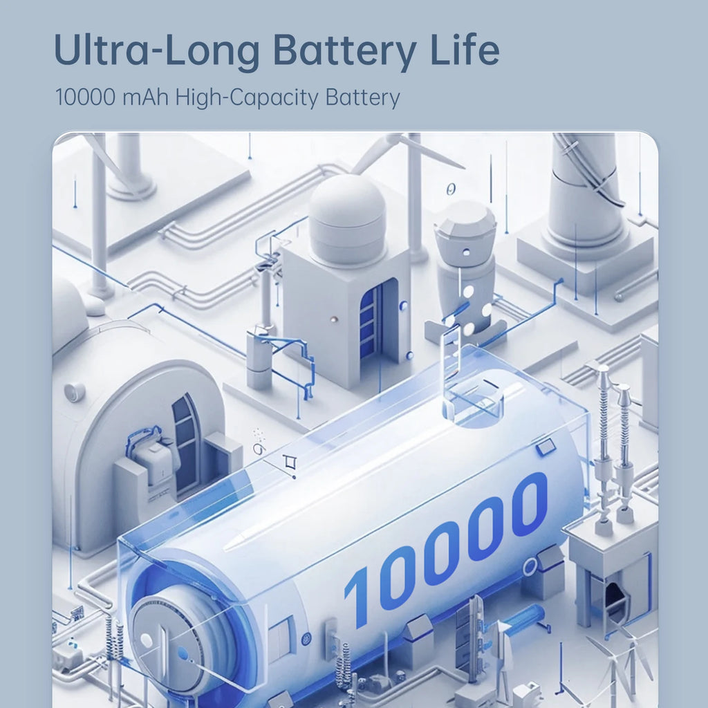 MACHENIKE KG98 Tri Mode Mechanical Keyboard 10000mAh