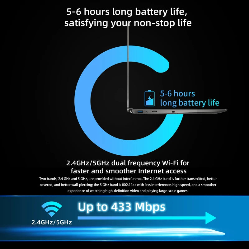 BMAX X15PLUS 15.6 Inch Laptop Intel N5095 CPU 16GB RAM 512GB SSD Wind